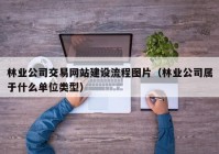 林业公司交易网站建设流程图片（林业公司属于什么单位类型）