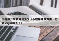 小程序开发费用是多少（小程序开发费用一览表v5g华网天下）